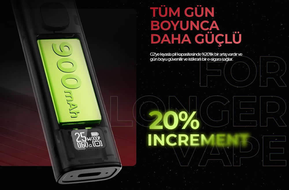 Caliburn G3 Pil Kapasitesi